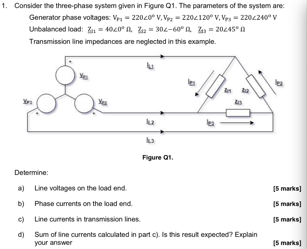 Solved 1. Consider the three-phase system given in Figure | Chegg.com