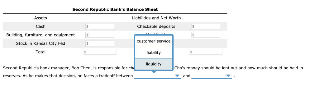 Solved Second Republic Bank's Balance Sheet Liabilities | Chegg.com