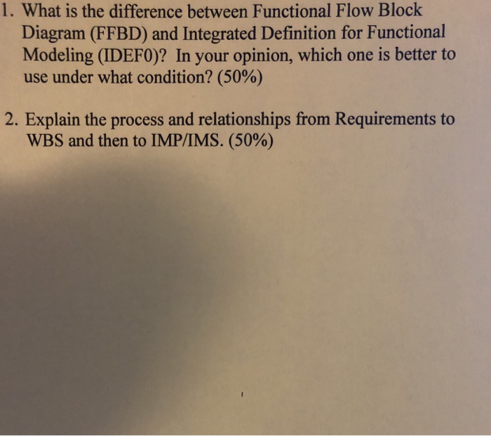 Solved 1. What is the difference between Functional Flow | Chegg.com