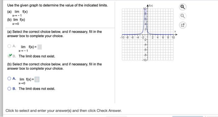 Solved Use the given graph to determine the value of the | Chegg.com