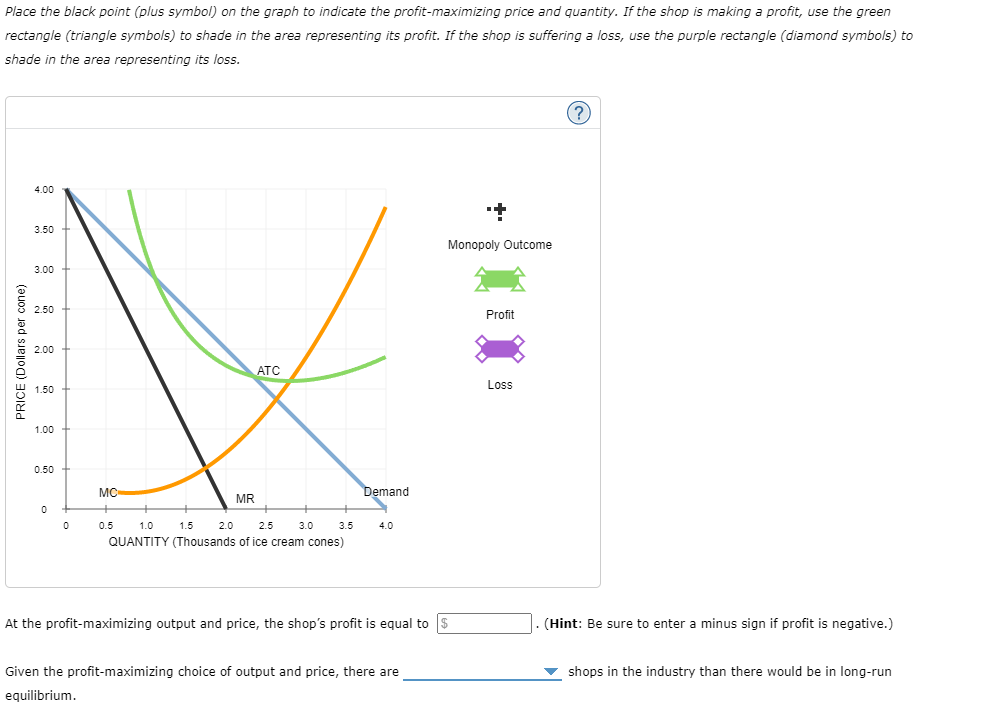 solved-place-the-black-point-plus-symbol-on-the-graph-to-chegg