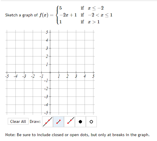 Solved Sketch a graph of f(x)=⎩⎨⎧5−2x+11 if x≤−2 if −2 | Chegg.com