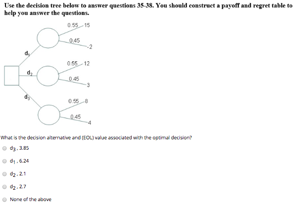 Solved Use the decision tree below to answer questions | Chegg.com