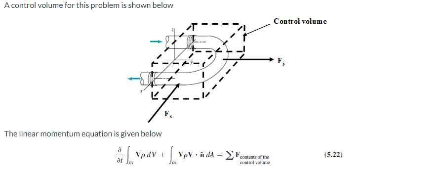 Solved Water flows through a horizontal, pipe bend as is | Chegg.com