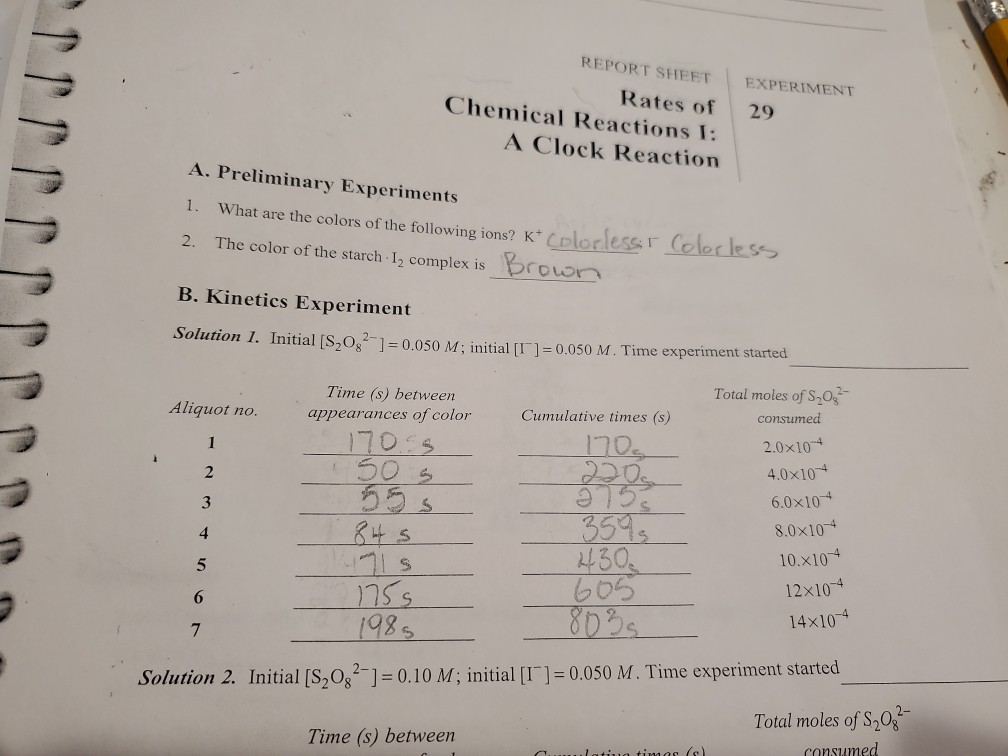 Solved REPORT SHEET EXPERIMENT Rates of Chemical Reactions