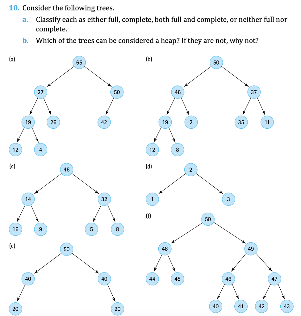 Solved 10. Consider the following trees. a. Classify each as | Chegg.com