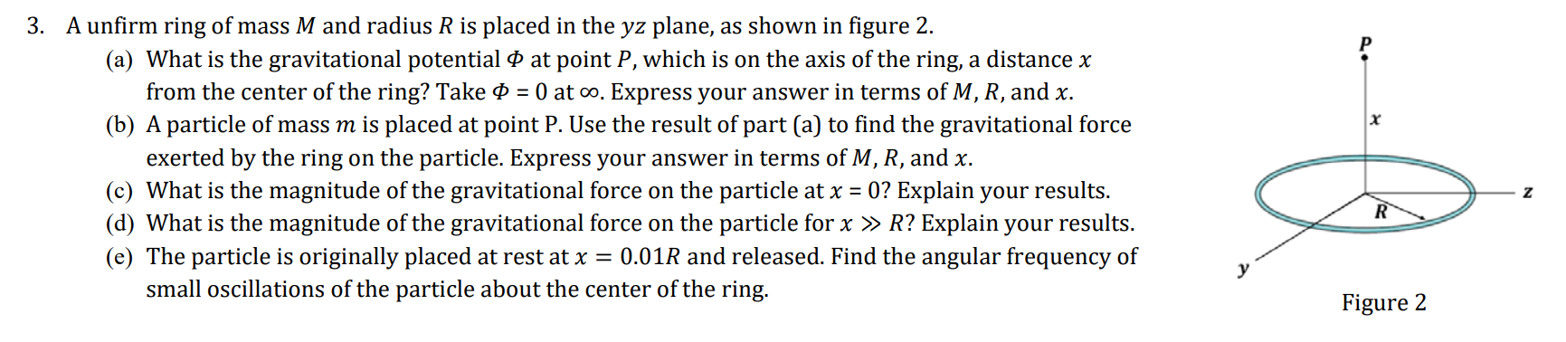 Solved X 3. A unfirm ring of mass M and radius R is placed | Chegg.com