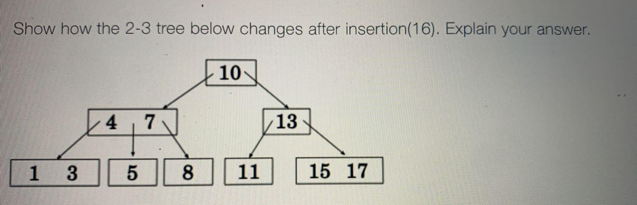 Solved Show how the 2-3 tree below changes after | Chegg.com