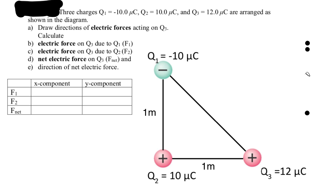 Solved Three Charges Q1 = -10.0 UC, Q2 = 10.0 °C, And Q3 = | Chegg.com