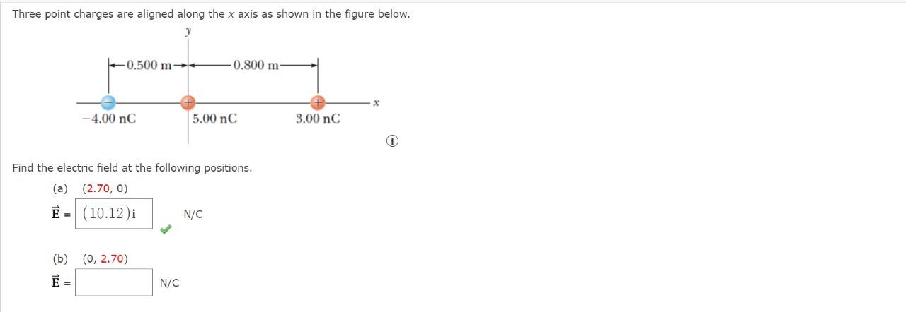 Solved Three point charges are aligned along the x axis as | Chegg.com