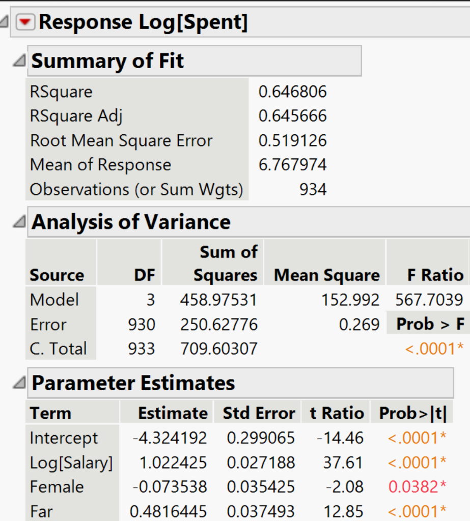 Comments 273 to 234 of 1308 - Start Survey? by PixelDough