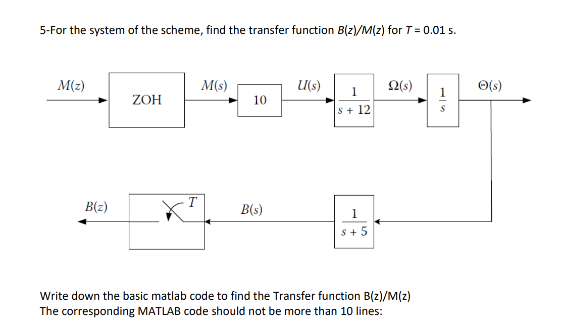 5-For the system of the scheme, find the transfer | Chegg.com