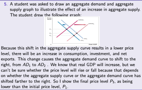 Solved 5. A student was asked to draw an aggregate demand | Chegg.com