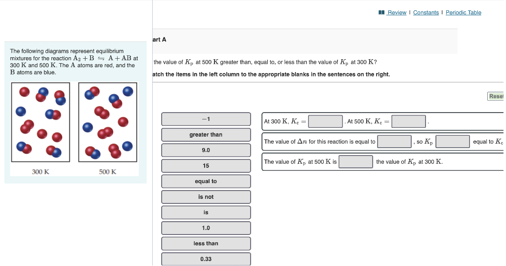 Solved The Following Diagrams Represent Equilibrium Mixtures | Chegg.com