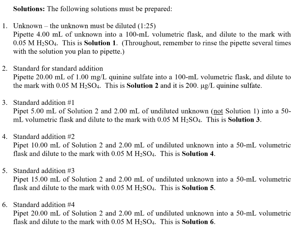 Solved Determination of Quinine Using Fluorescence