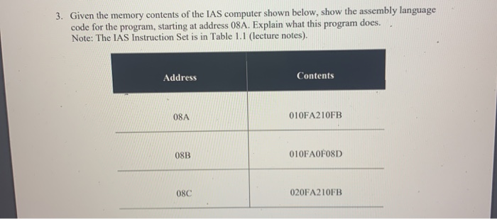3. Given the memory contents of the IAS computer shown below, show the assembly language code for the program, starting at ad