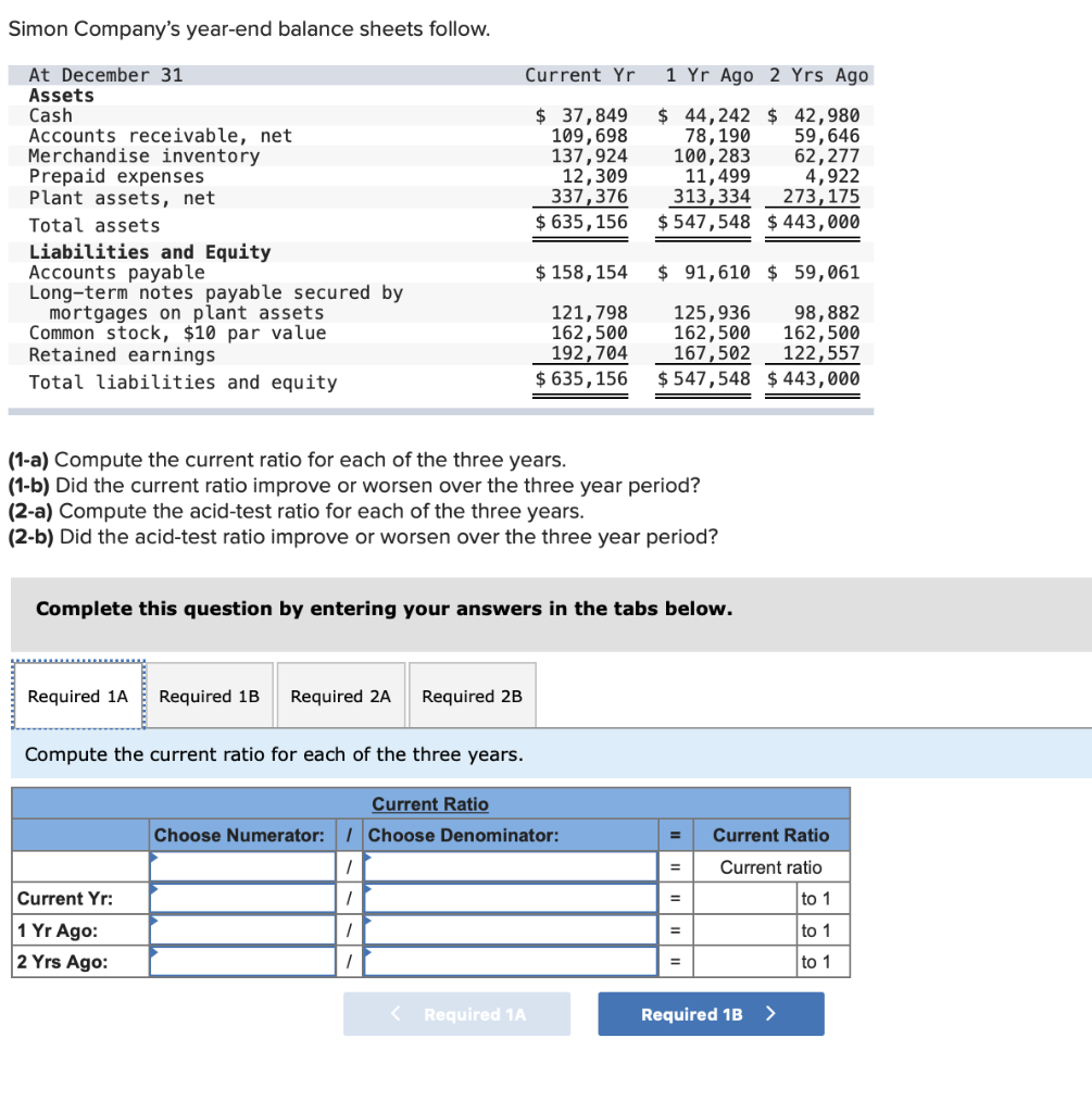 Solved Simon Company's year-end balance sheets follow. | Chegg.com