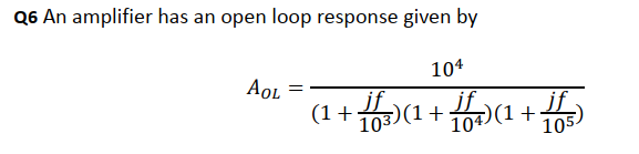 Solved Q6 An amplifier has an open loop response given by | Chegg.com