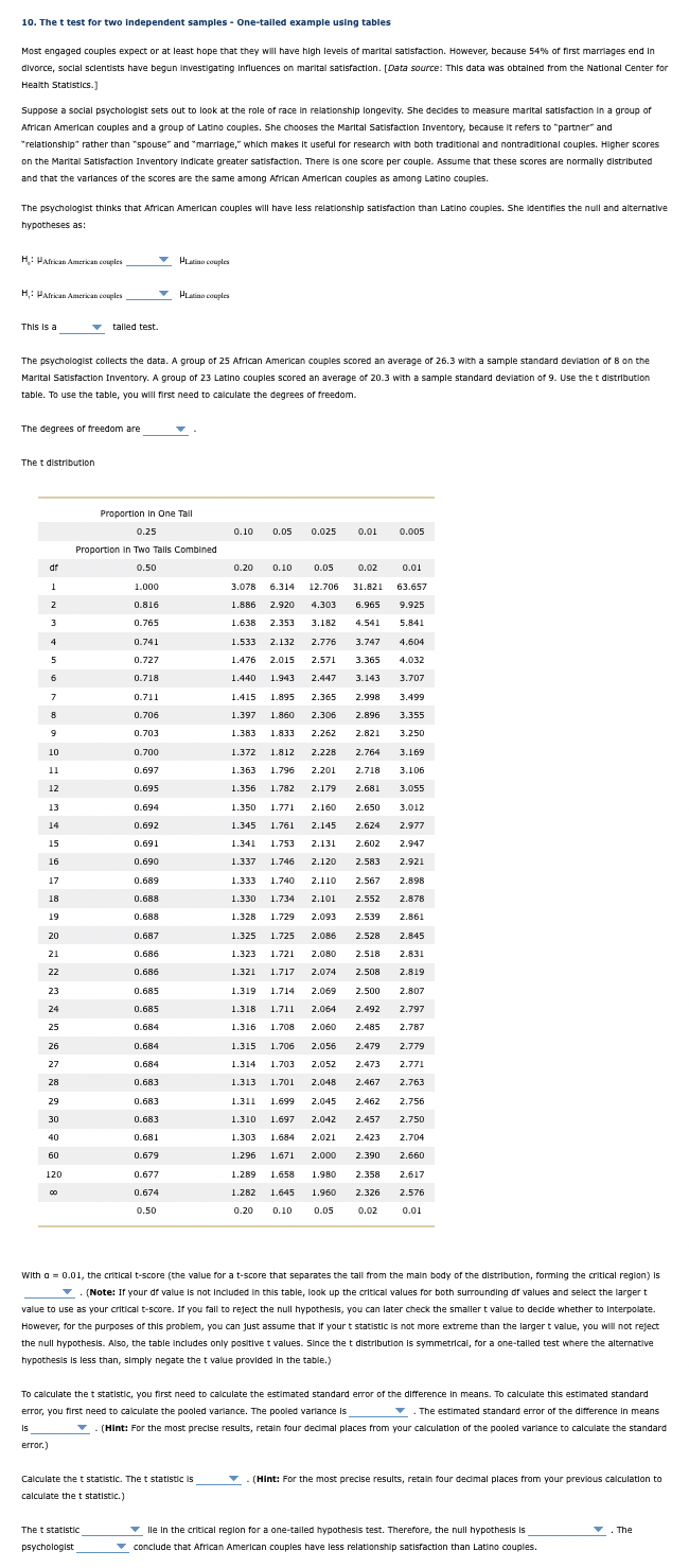 Solved 10. The t test for two Independent samples - | Chegg.com