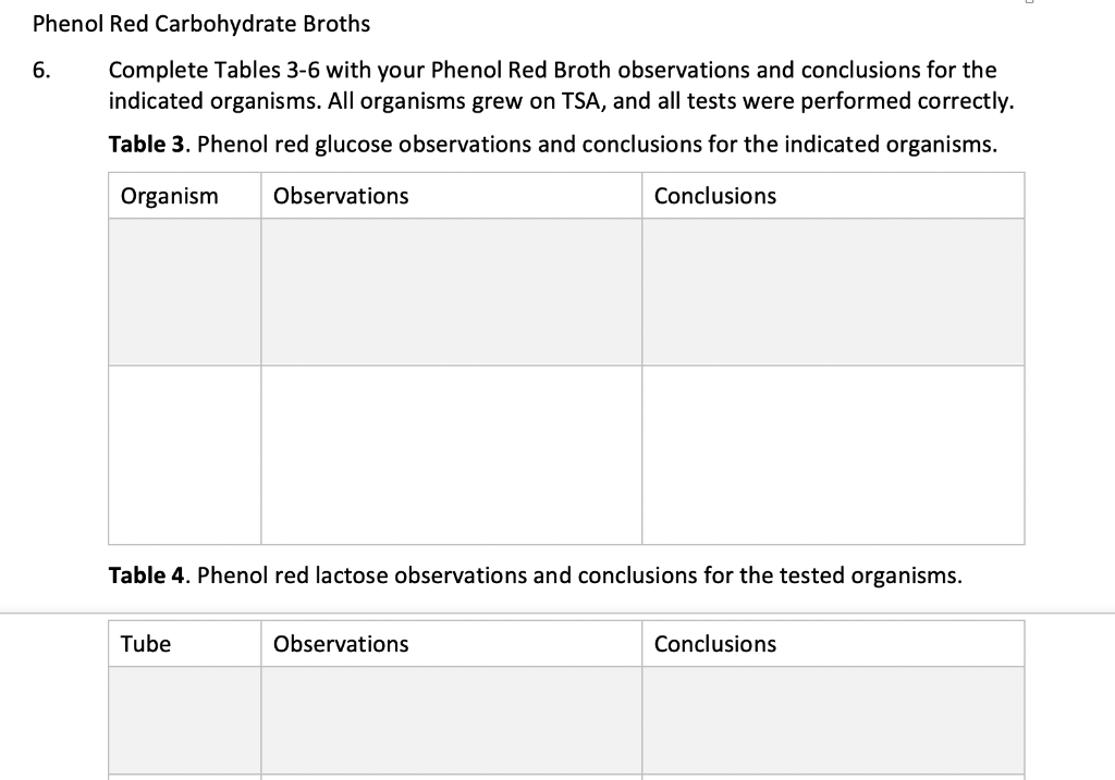 Solved Phenol Red Carbohydrate Broth See HERE for real lab