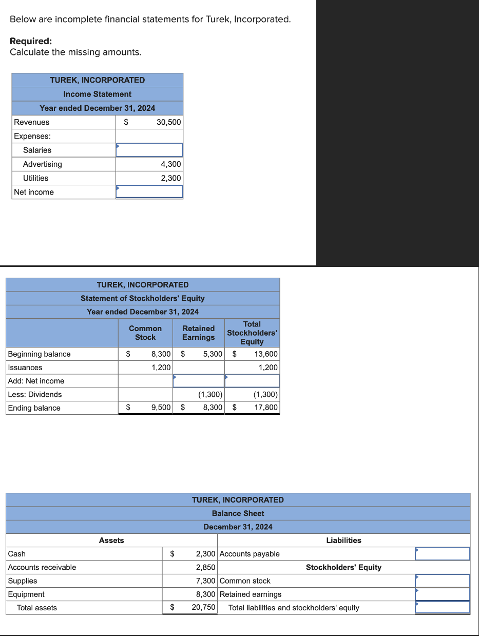 solved-below-are-incomplete-financial-statements-for-turek-chegg
