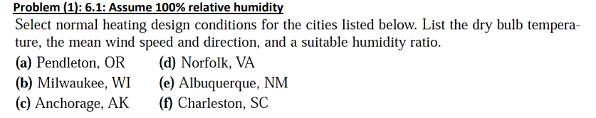 Solved Problem (1): 6.1: Assume 100% relative humidity | Chegg.com