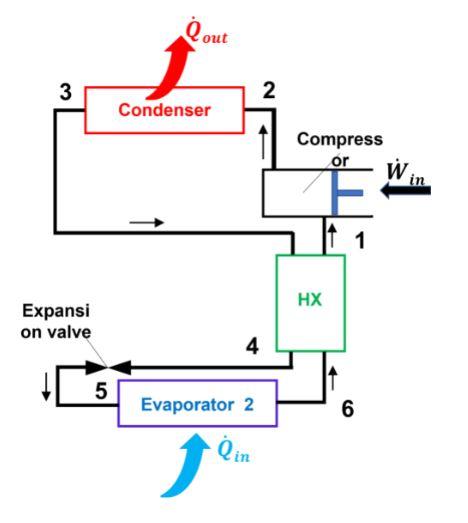 Solved Consider the R134a refrigeration cycle shown in the | Chegg.com