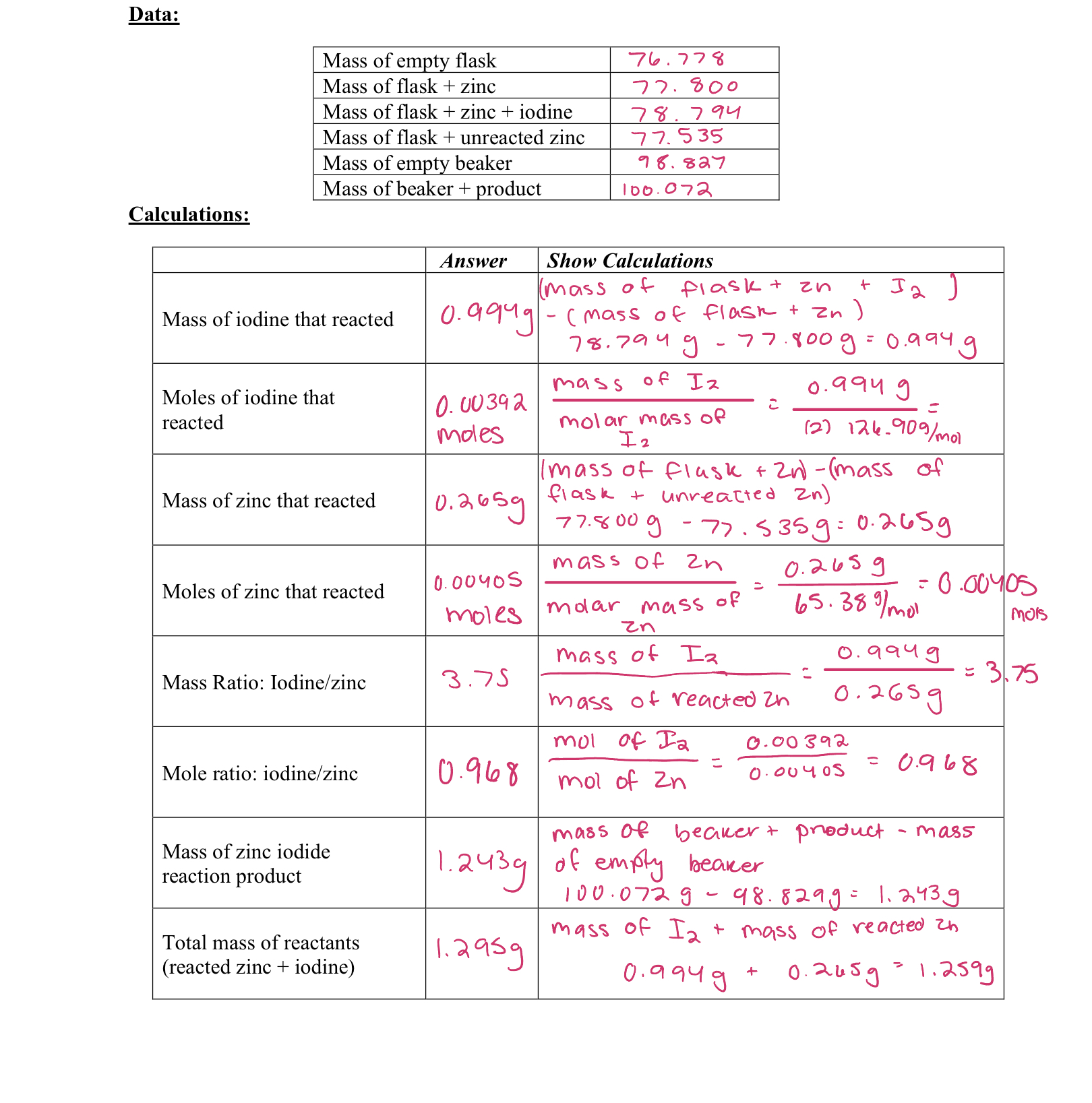 conservation of mass principle states that the mass