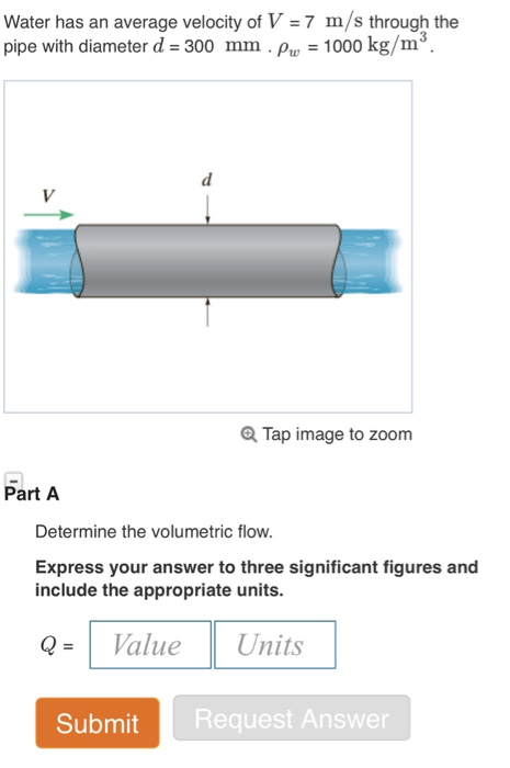 Solved Water has an average velocity of V 7 m/s through the | Chegg.com