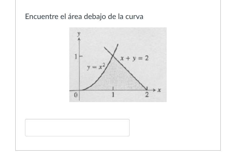 Encuentre el área debajo de la curva