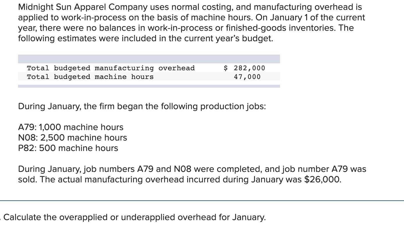 Solved Midnight Sun Apparel Company uses normal costing, and