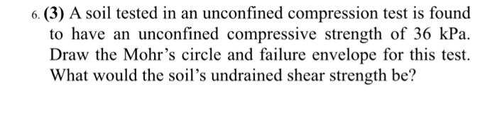 Solved 6. (3) A Soil Tested In An Unconfined Compression | Chegg.com