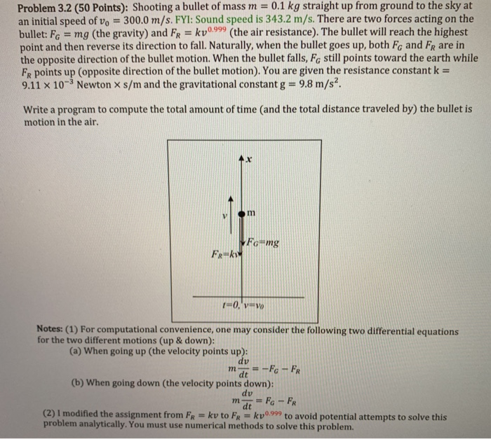 Bullet Problem Problem 3.2 (50 Points): Shooting a bullet of mass m | Chegg.com