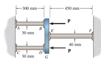 Solved QUESTION 2) Of the circular beams given in the | Chegg.com