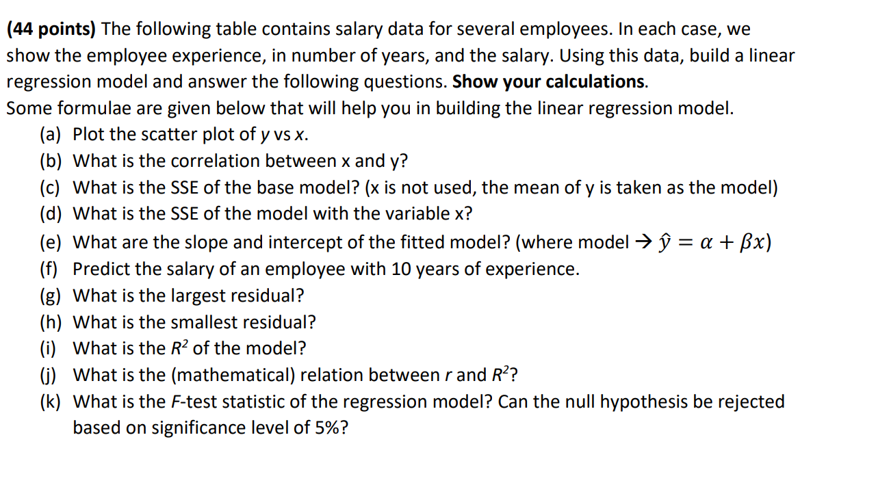 X Years Of Experience Y Salary In K 30 57 64 Chegg Com
