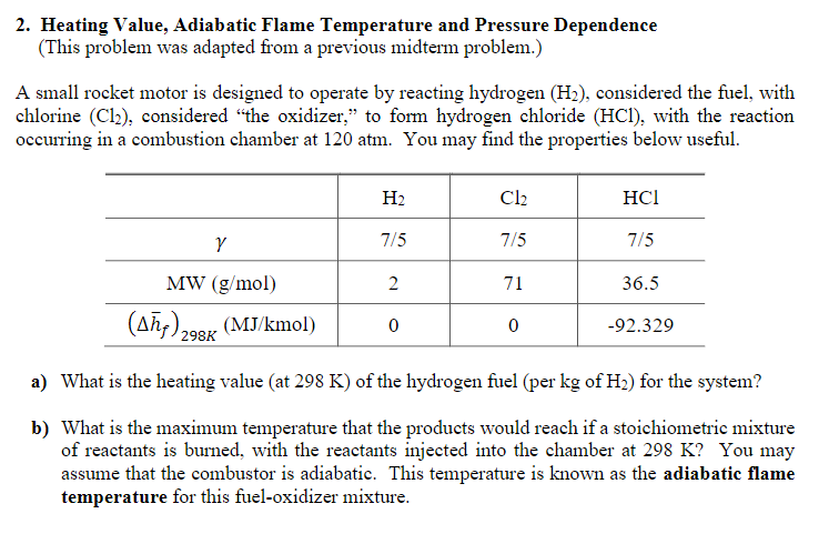 Heating Value, Adiabatic Flame Temperature and | Chegg.com