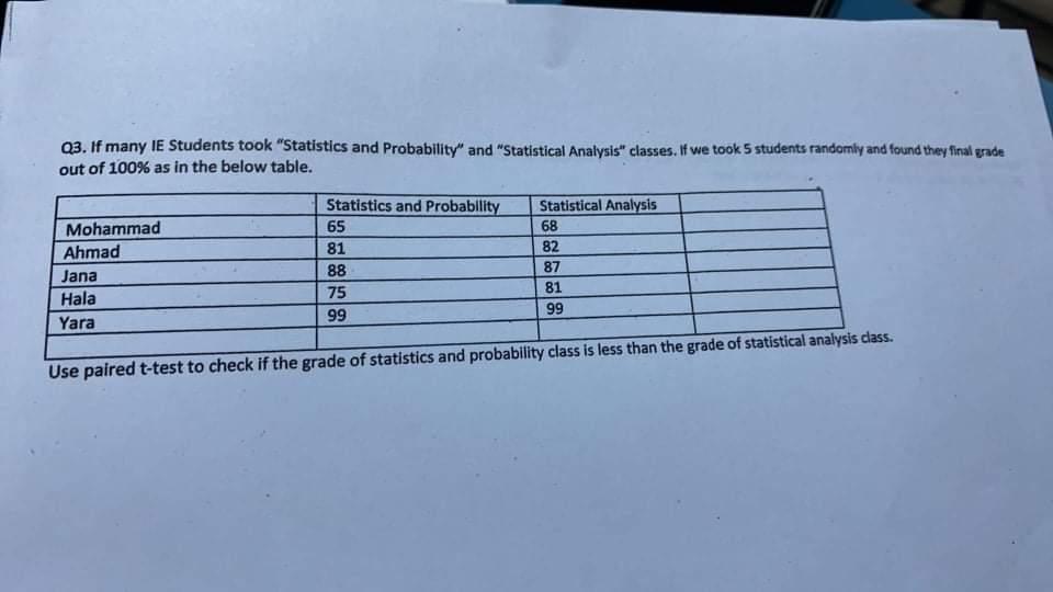 solved-q3-if-many-ie-students-took-statistics-and-chegg