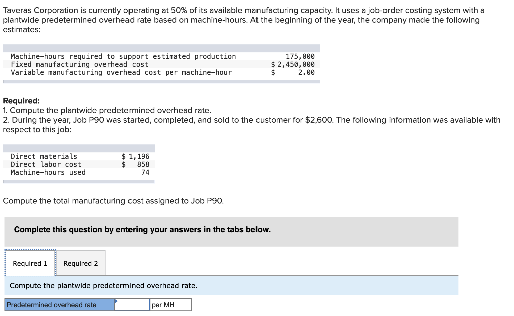 Taveras Corporation Is Currently Operating At 50 Of Chegg 