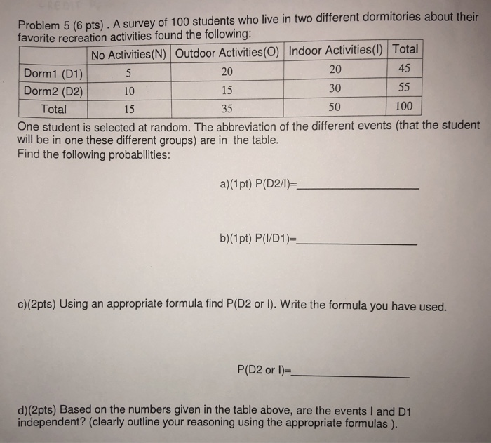 Solved Problem 5 (6 Pts). A Survey Of 100 Students Who Live | Chegg.com