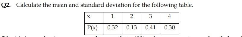 Solved Q2. Calculate the mean and standard deviation for the | Chegg.com