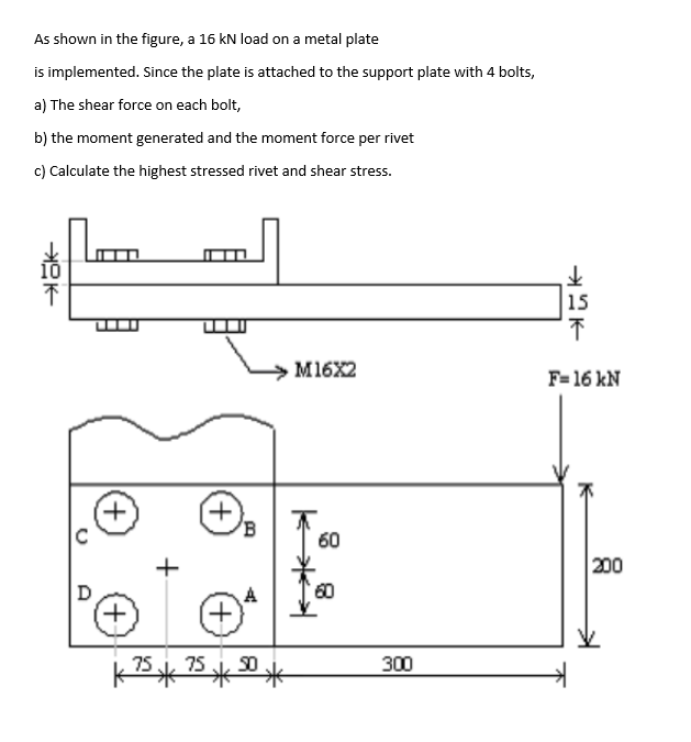 Solved As shown in the figure, a 16 kN load on a metal plate | Chegg.com