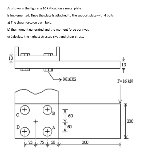 Solved As Shown In The Figure, A 16 KN Load On A Metal Plate | Chegg.com