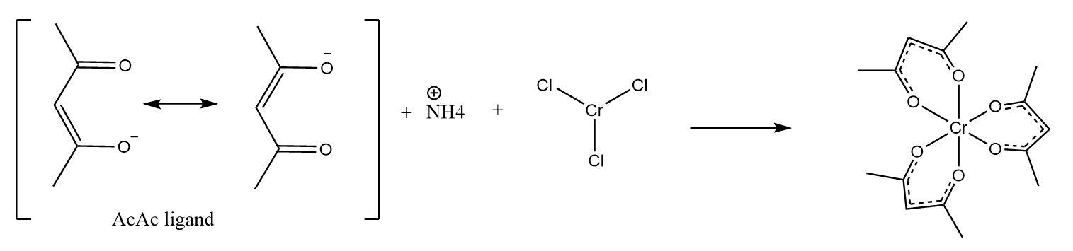Solved NH4+, AcAc, and CrCl3 6H2O react to form | Chegg.com