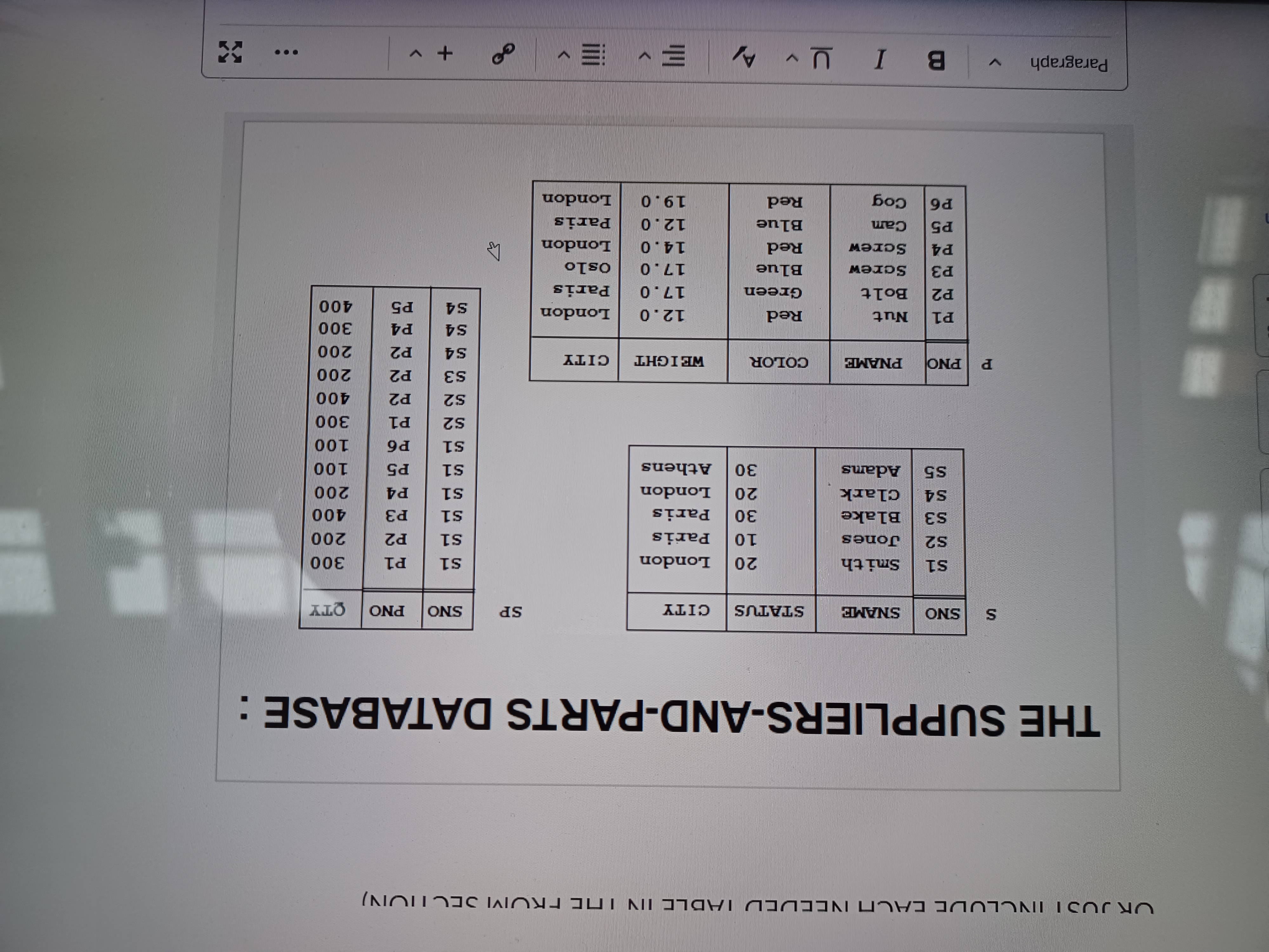Solved Using the database shown below, write the following | Chegg.com