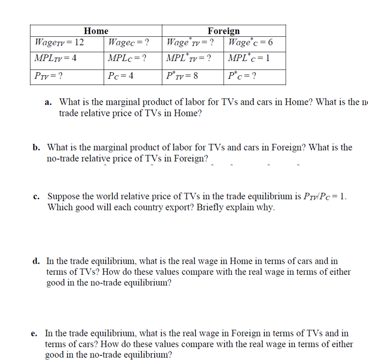 Solved Home Wagety 12 Wagec Mpl1v 4 Mplc Foreign Chegg Com