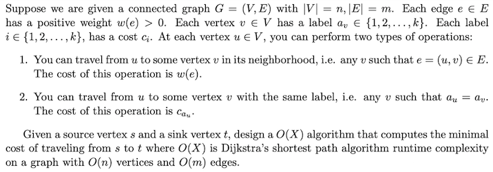 Suppose We Are Given A Connected Graph G V E Chegg Com