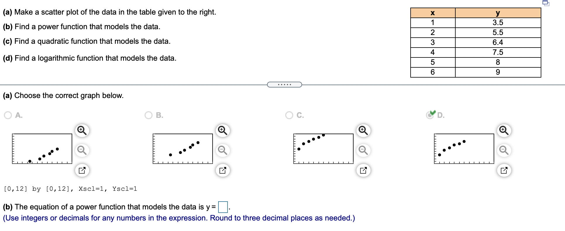 Solved X (a) Make a scatter plot of the data in the table | Chegg.com