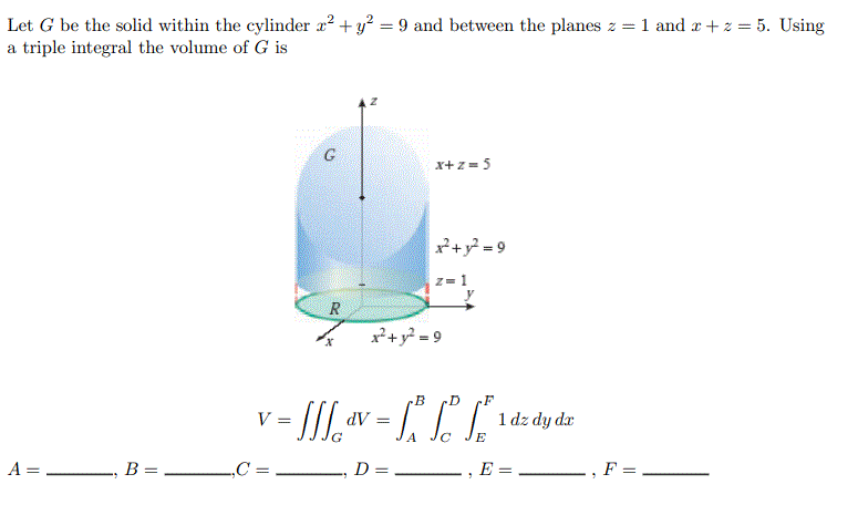 Solved Let G be the solid within the cylinder x² + y2 = 9 | Chegg.com
