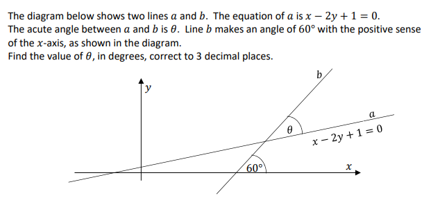 Solved The diagram below shows two lines a and b. The | Chegg.com