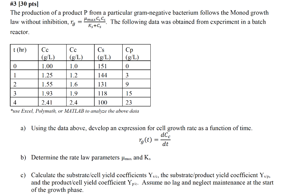 #3 [30 pts] The production of a product P from a | Chegg.com